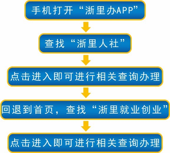 路徑.jpg